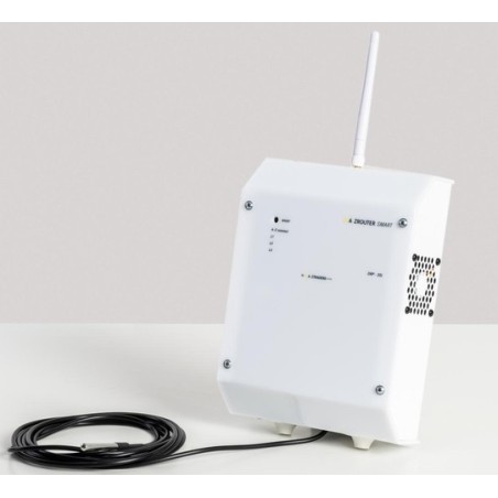 AZrouter SMART 3f set
