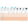 Solárny menič Huawei SUN2000-50KTL-M3